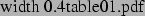 \begin{figure}\begin{center}
\makebox{\pdfimage width 0.4\hsize {table01.pdf}}
\par\end{center}\end{figure}